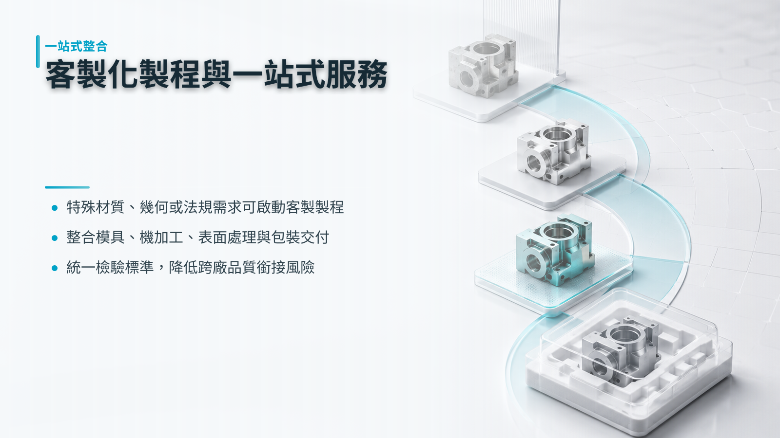 客製化製程與一站式服務:降低多窗口發包痛點