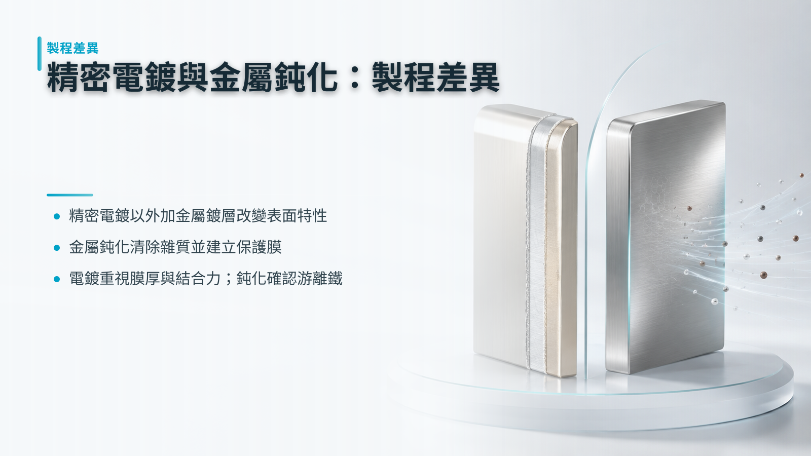 精密電鍍與金屬鈍化有何不同?製程差異解析